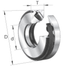 Thrust spherical bearings